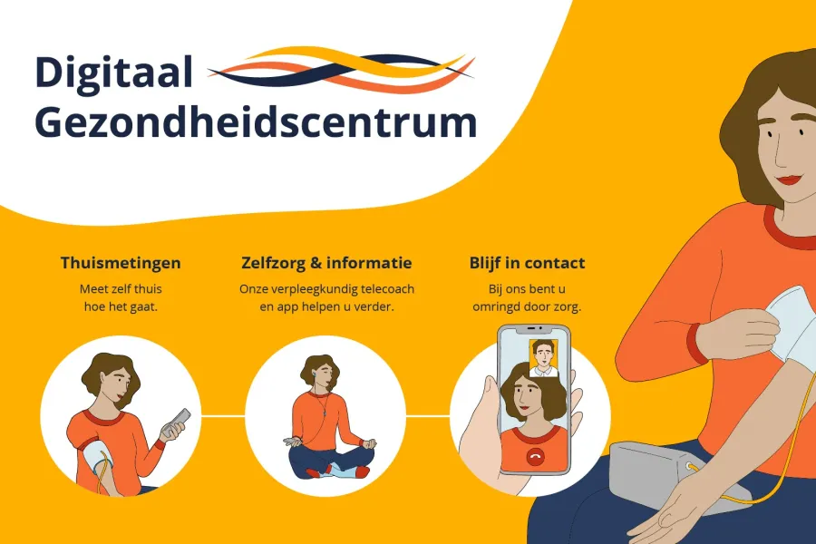 Digitaal gezondheidscentrum