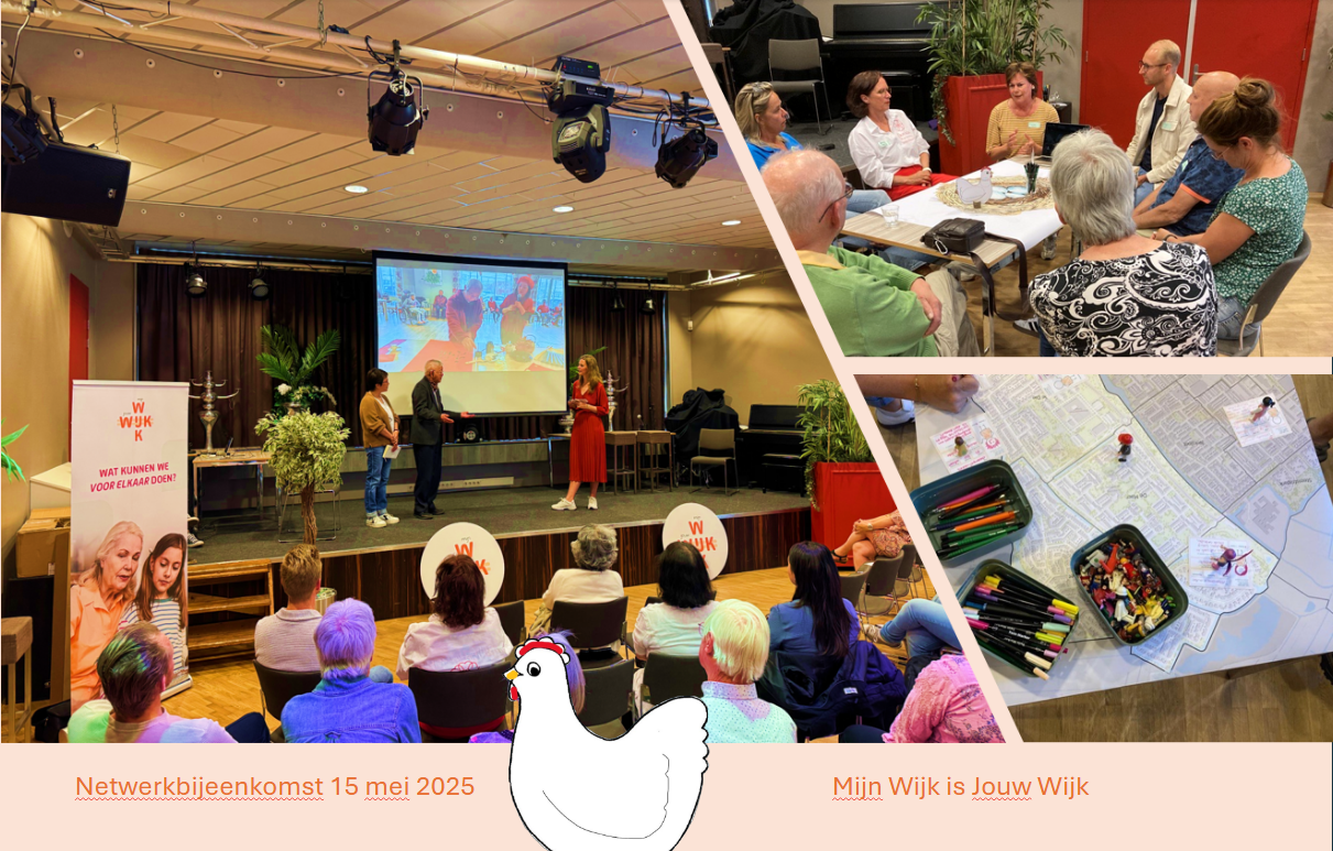 Geslaagde netwerkbijeenkomst Mijn Wijk is Jouw Wijk